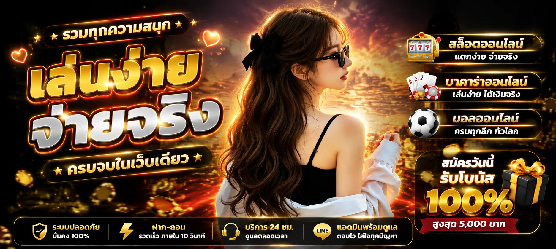 หน้าจอ UFATH99 เข้าสู่ระบบ พร้อมช่องกรอกชื่อผู้ใช้ รหัสผ่าน และปุ่มลืมรหัสผ่าน